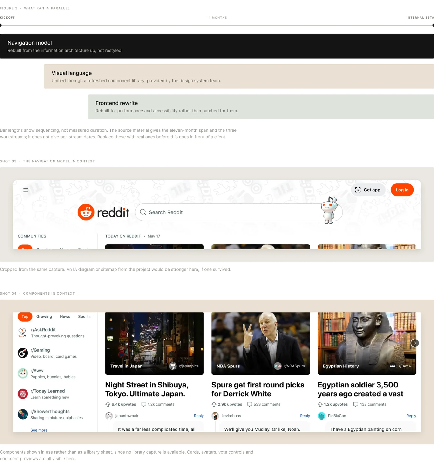 Three parallel workstreams over eleven months, with shipped screens
