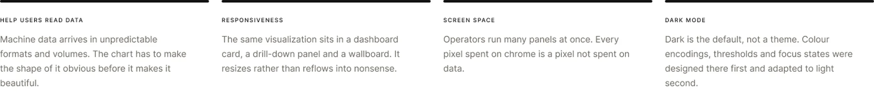 Four constraints on every component
